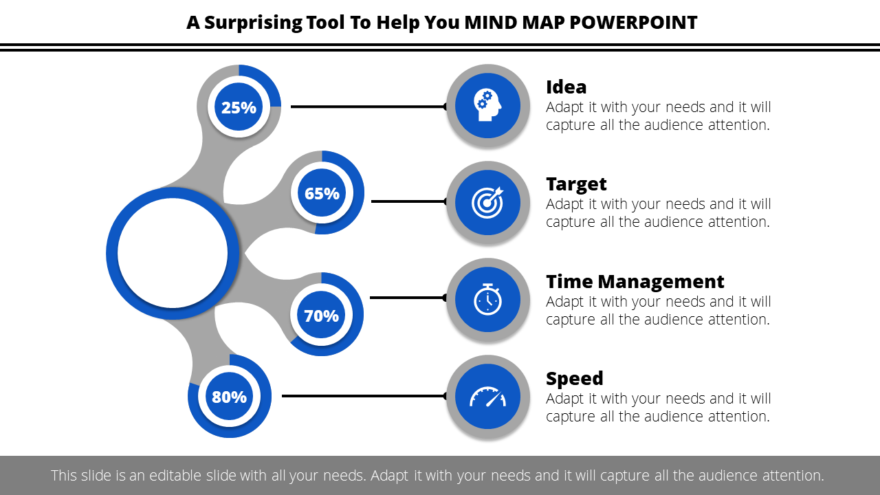 Persistent Mind Map PowerPoint Presentation Template